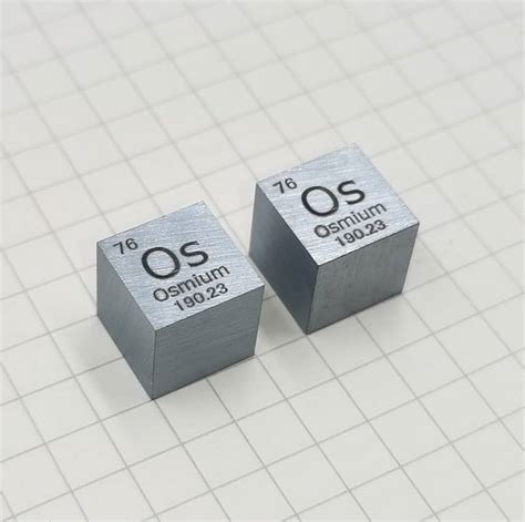 osmium dice|osmium cube.